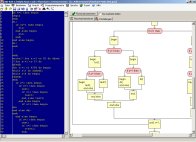 Screenshot von C/Delphi/Basic Code zu Flowchart 1.0.